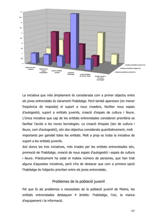65
La iniciativa que més àmpliament és considerada com a primer objectiu entre
els joves entrevistats és clarament l'habitatge. Però també apareixen (en menor
freqüència de resposta) el suport a nous creadors, facilitar nous espais
d'autogestió, suport a entitats juvenils, creació d'espais de cultura i lleure.
L'única iniciativa que cap de les entitats entrevistades consideren prioritària es
facilitar l'accés a les noves tecnologies. La creació d'espais (tan de cultura i
lleure, com d'autogestió), són dos objectius considerats quantitativament, molt
importants per gairebé totes les entitats. Molt a prop es troba la iniciativa de
suport a les entitats juvenils.
Així doncs les tres iniciatives, més triades per les entitats entrevistades són,
promoció de l'habitatge, creació de nous espais d'autogestió i espais de cultura
i lleure. Pràcticament ha estat el mateix número de persones, que han triat
alguna d'aquestes iniciatives, però s'ha de destacar que com a primera opció
l'habitatge és l'objectiu prioritari entre els joves entrevistats.
Problemes de la població juvenil
Pel que fa als problemes o necessitats de la població juvenil de Molins, les
entitats entrevistades destaquen 4 àmbits: l'habitatge, l'oci, la manca
d'equipament i la informació.
suport als nous
creadors facilitar nous
espais
d'autogestió
suport a entitats
juvenils promoció
d'habitatge creació d'espais
de cultura i lleure facilitar l'accés a
les noves
tecnologies
iniciativa escollida en primer lloc
iniciativa escollida en segon lloc
iniciativa escollida en tercer lloc
0
0,5
1
1,5
2
2,5
3
3,5
4
4,5
5
 