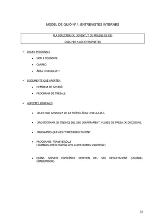 75
MODEL DE GUIÓ Nº 1: ENTREVISTES INTERNES
PLA DIRECTOR DE JOVENTUT DE MOLINS DE REI
GUIA PER A LES ENTREVISTES
DADES PERSONALS
• NOM I COGNOMS:
• CÀRREC:
• ÀREA O NEGOCIAT:
DOCUMENTS QUE APORTEN
• MEMÒRIA DE GESTIÓ:
• PROGRAMA DE TREBALL:
ASPECTES GENERALS
• OBJECTIUS GENERALS DE LA PRÒPIA ÀREA O NEGOCIAT.
• ORGANIGRAMA DE TREBALL DEL SEU DEPARTAMENT. FLUXES DE PRESA DE DECISIONS.
• PROGRAMES QUE GESTIONEN DIRECTAMENT
• PROGRAMES TRANSVERSALS
(Realitzats amb la mateixa àrea o amb d'altres, especificar)
• QUINS SERVEIS ESPECÍFICS DEPENEN DEL SEU DEPARTAMENT (USUARI=
CONSUMIDOR)
 