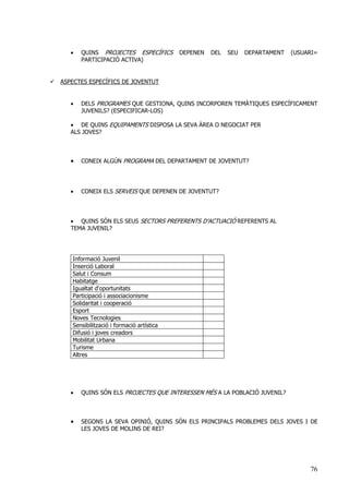 76
• QUINS PROJECTES ESPECÍFICS DEPENEN DEL SEU DEPARTAMENT (USUARI=
PARTICIPACIÓ ACTIVA)
ASPECTES ESPECÍFICS DE JOVENTUT
• DELS PROGRAMES QUE GESTIONA, QUINS INCORPOREN TEMÀTIQUES ESPECÍFICAMENT
JUVENILS? (ESPECIFICAR-LOS)
• DE QUINS EQUIPAMENTS DISPOSA LA SEVA ÀREA O NEGOCIAT PER
ALS JOVES?
• CONEIX ALGÚN PROGRAMA DEL DEPARTAMENT DE JOVENTUT?
• CONEIX ELS SERVEIS QUE DEPENEN DE JOVENTUT?
• QUINS SÓN ELS SEUS SECTORS PREFERENTS D'ACTUACIÓ REFERENTS AL
TEMA JUVENIL?
Informació Juvenil
Inserció Laboral
Salut i Consum
Habitatge
Igualtat d'oportunitats
Participació i associacionisme
Solidaritat i cooperació
Esport
Noves Tecnologies
Sensibilització i formació artística
Difusió i joves creadors
Mobilitat Urbana
Turisme
Altres
• QUINS SÓN ELS PROJECTES QUE INTERESSEN MÉS A LA POBLACIÓ JUVENIL?
• SEGONS LA SEVA OPINIÓ, QUINS SÓN ELS PRINCIPALS PROBLEMES DELS JOVES I DE
LES JOVES DE MOLINS DE REI?
 