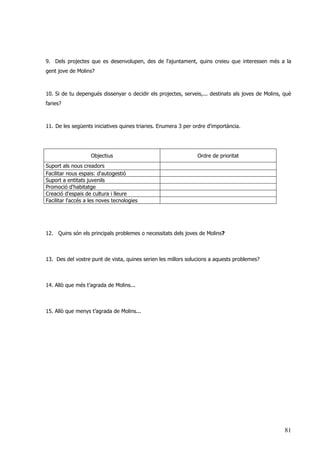 81
9. Dels projectes que es desenvolupen, des de l'ajuntament, quins creieu que interessen més a la
gent jove de Molins?
10. Si de tu depengués dissenyar o decidir els projectes, serveis,... destinats als joves de Molins, què
faries?
11. De les següents iniciatives quines triaries. Enumera 3 per ordre d'importància.
Objectius Ordre de prioritat
Suport als nous creadors
Facilitar nous espais: d'autogestió
Suport a entitats juvenils
Promoció d'habitatge
Creació d'espais de cultura i lleure
Facilitar l'accés a les noves tecnologies
12. Quins són els principals problemes o necessitats dels joves de Molins?
13. Des del vostre punt de vista, quines serien les millors solucions a aquests problemes?
14. Allò que més t’agrada de Molins...
15. Allò que menys t’agrada de Molins...
 