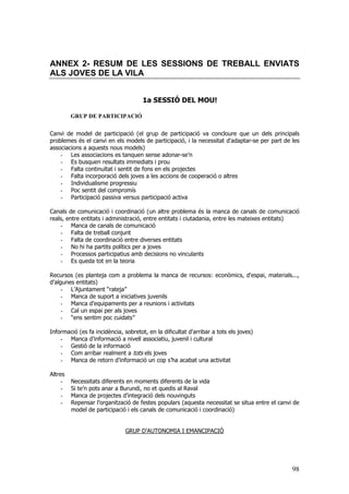 98
ANNEX 2- RESUM DE LES SESSIONS DE TREBALL ENVIATS
ALS JOVES DE LA VILA
1a SESSIÓ DEL MOU!
GRUP DE PARTICIPACIÓ
Canvi de model de participació (el grup de participació va concloure que un dels principals
problemes és el canvi en els models de participació, i la necessitat d'adaptar-se per part de les
associacions a aquests nous models)
- Les associacions es tanquen sense adonar-se’n
- Es busquen resultats immediats i prou
- Falta continuïtat i sentit de fons en els projectes
- Falta incorporació dels joves a les accions de cooperació o altres
- Individualisme progressiu
- Poc sentit del compromís
- Participació passiva versus participació activa
Canals de comunicació i coordinació (un altre problema és la manca de canals de comunicació
reals, entre entitats i administració, entre entitats i ciutadania, entre les mateixes entitats)
- Manca de canals de comunicació
- Falta de treball conjunt
- Falta de coordinació entre diverses entitats
- No hi ha partits polítics per a joves
- Processos participatius amb decisions no vinculants
- Es queda tot en la teoria
Recursos (es planteja com a problema la manca de recursos: econòmics, d'espai, materials...,
d'algunes entitats)
- L’Ajuntament “rateja”
- Manca de suport a iniciatives juvenils
- Manca d’equipaments per a reunions i activitats
- Cal un espai per als joves
- “ens sentim poc cuidats”
Informació (es fa incidència, sobretot, en la dificultat d'arribar a tots els joves)
- Manca d’informació a nivell associatiu, juvenil i cultural
- Gestió de la informació
- Com arribar realment a tots els joves
- Manca de retorn d’informació un cop s’ha acabat una activitat
Altres
- Necessitats diferents en moments diferents de la vida
- Si te’n pots anar a Burundi, no et quedis al Raval
- Manca de projectes d’integració dels nouvinguts
- Repensar l’organització de festes populars (aquesta necessitat se situa entre el canvi de
model de participació i els canals de comunicació i coordinació)
GRUP D’AUTONOMIA I EMANCIPACIÓ
 