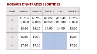 HORARIS D’ENTRADES I SORTIDES
 