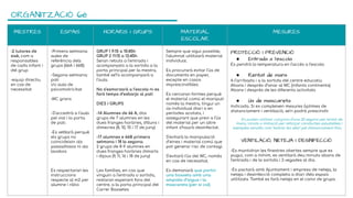 ORGANITZACIÓ 6è
MESTRES ESPAIS HORARIS I GRUPS MATERIAL
ESCOLAR
MESURES
-2 tutores de
sisè, com a
responsables
de cada infant i
del grup
-equip directiu
en cas de
necessitat
-Primera setmana:
aules de
referència dels
grups (6èA i 6èB)
-Segona setmana:
pati
i/o aula de
psicomotricitat
-WC grans
-S’accedirà a l’aula
pel vial i la porta
de pati.
-Es vetllarà perquè
els grups no
coincideixin als
passadissos ni als
lavabos
Es respectaran les
instruccions
respecte al m2 per
alumne i ràtio
GRUP 1 9:15 a 10:45h
GRUP 2 11:15 a 12:45h
Seran rebuts a l’entrada i
acompanyats a la sortida a la
porta principal per la mestra,
també se’l’s acompanyarà a
l’aula.
No s’esmorzarà a l’escola ni es
farà temps d’esbarjo al pati
DIES I GRUPS
-14 Alumnes de 6è A, dos
grups de 7 alumnes en les
dues franges horàries, dilluns i
dimecres (8, 10, 15 i 17 de juny)
-17 alumnes e 6èB primera
setmana i 18 la segona.
2 grups de 8-9 alumnes en
dues franges horàries dimarts
i dijous (9, 11, 16 i 18 de juny)
Les famílies, en cas que
vinguin a l’entrada o sortida,
restaran esperant fora del
centre, a la porta principal del
Carrer Bassetes
Sempre que sigui possible,
l’alumnat utilitzarà material
individual.
Es procurarà evitar l’ús de
documents en paper,
excepte en casos
imprescindibles.
Es cercaran formes perquè
el material comú el manipuli
només la mestra, tingui un
ús individual diari o en
períodes acotats, i
assegurant que previ a l’ús
del material per un altre
infant s’haurà desinfectat.
S’evitarà la manipulació
d’eines i material comú que
pot generar risc de contagi.
S’evitarà l’ús del WC, només
en cas de necessitat.
Es demanarà que portin
una bosseta amb una
ampolla d’aigua i la
mascareta (per si cal)
PROTECCIÓ I PREVENCIÓ
● Entrada a l’escola
Es pendrà la temperatura en l’accés a l’escola
● Rentat de mans
A l’arribada i a la sortida del centre educatiu
Abans i després d’anar al WC (infants continents)
Abans i després de les diferents activitats
● Ús de mascareta
Indicada. Si es compleixen mesures òptimes de
distanciament i ventilació, se’n podrà prescindir.
Es poden utilitzar cançons d’uns 20 segons pel rentat de
mans, ninots o imitació per reforçar conductes saludables i
exemples senzills com “estirar les ales” pel distanciament físic.
VENTILACIÓ, NETEJA I DESINFECCIÓ
-Es mantidran les ﬁnestres obertes sempre que es
pugui, com a mínim, es ventilarà deu minuts abans de
l’entrada i de la sortida i 3 vegades al dia.
-Es pactarà amb Ajuntament i empresa de neteja, la
neteja i desinfecció completa a diari dels espais
utilitzats. També es farà neteja en el canvi de grups.
 