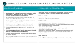 ORGANITZACIÓ GENERAL I MESURES DE PREVENCIÓ PEL PERSONAL DE L’ESCOLA
ORGANITZACIÓ GENERAL MESURES DE PREVENCIÓ MESTRES
● Només pot accedir al centre l’alumnat previst, només si ha aportat
la documentació necessària i amb cita prèvia, i el personal
autoritzat i imprescindible per l’acció presencial.
● Llevat de casos excepcionals, o convocats amb cita prèvia, les
famílies no accediran al centre educatiu.
● L’escola no està oberta per consultes o recollida de materials, es
continuarà fent atenció virtual i telefónica.
● Es colocaran cartells o infograﬁes recordant les mesures de
prevenció (rentat de mans, distanciament i ús de mascareta)
● Es mantindrà una distància aproximada de 2 metres entre les
persones
● Es recomana que el professorat i el resta de personal en contacte
amb cada grup d’alumnes sigui sempre el mateix.
● S’evitaran els espais compartits, els canvis d’aula i desplaçaments
per l’interior del centre.
● El personal del centre és el responsable de vigilar el compliment de
les mesures
És necessari difondre entre el personal treballador els protocols i els nous
procediments i mesures a aplicar per tal d’evitar el risc de contagi.
Entrada a l’escola
Es pendrà la temperatura en l’accés a l’escola
Rentat de mans
A l’arribada al centre, abans del contacte amb els infants
Abans i després d’entrar en contacte amb aliments, àpats dels infants i propis
Abans i després d’acompanyar un infant al WC
Abans i després d’anar al WC
Abans i després de mocar un infant (amb mocadors d’un sol ús)
Com a mínim una vegada cada 2 hores.
Es garantirà la disponibilitat de sabó amb dosiﬁcador i tovalloles d’un sol ús.
En punts estratègics es col.locaran dispensadors de gel hidroalcohòlic per a
ús del personal
Ús de mascareta
Indicada. El centre dotarà el personal d’una mascareta i guants per dia.
 