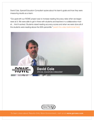 David Cole, Special Education Consultant spoke about his team’s goals and how they were
measuring results as a team:
“Our goal with our ROWE project was to increase reading Accuracy rates when we began
were at X. We were able to get in there with students and teachers in a collaborative model.... And it worked. Students raised reading accuracy scores and when we were done all of
the students were reading above the 95th percentile.” [watch the video testimonial here]

To lear n more about Results-Only Work Environment, visit us at www.gorowe.com

 