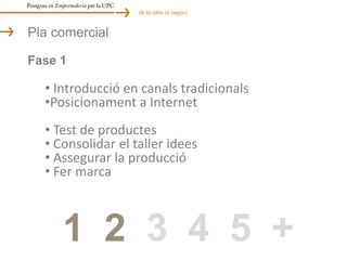 Postgrau en Emprenedoria per la UPCde la idea al negociFinancesÚs d’Internet De 18 a 30 anys = 80%.Perfil usuari més comú: de 18 a 39 anys.  