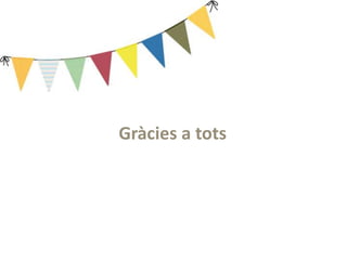  Personal: 2 persones fixes