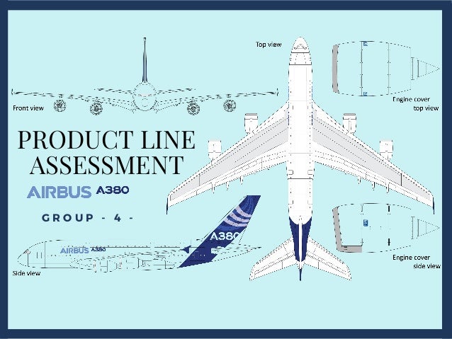 Airbus Product Line Analysis