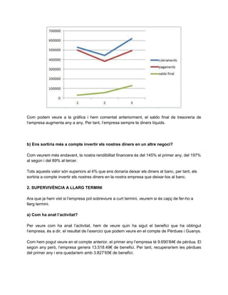Com podem veure a la gràfica i hem comentat anteriorment, el saldo final de tresoreria de
l’empresa augmenta any a any. Per tant, l’empresa sempre te diners líquids.
b) Ens sortiria més a compte invertir els nostres diners en un altre negoci?
Com veurem més endavant, la nostra rendibilitat financera és del 145% el primer any, del 197%
al segon i del 89% al tercer.
Tots aquests valor són superiors al 4% que ens donaria deixar els diners al banc, per tant, els
sortiria a compte invertir els nostres diners en la nostra empresa que deixar-los al banc.
2. SUPERVIVÈNCIA A LLARG TERMINI
Ara que ja hem vist si l’empresa pot sobreviure a curt termini, veurem si és capç de fer-ho a
llarg termini.
a) Com ha anat l’activitat?
Per veure com ha anat l’activitat, hem de veure quin ha sigut el benefici que ha obtingut
l’empresa, és a dir, el resultat de l’exercici que podem veure en el compte de Pèrdues i Guanys.
Com hem pogut veure en el compte anterior, el primer any l’empresa té 9.690’84€ de pèrdua. El
segon any però, l’empresa genera 13.518.49€ de benefici. Per tant, recuperaríem les pèrdues
del primer any i ens quedaríem amb 3.827’65€ de benefici.
 