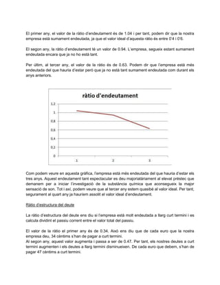 El primer any, el valor de la ràtio d’endeutament és de 1.04 i per tant, podem dir que la nostra
empresa està sumament endeutada, ja que el valor ideal d’aquesta ràtio és entre 0’4 i 0’6.
El segon any, la ràtio d’endeutament té un valor de 0.94. L’empresa, segueix estant sumament
endeutada encara que ja no ho està tant.
Per últim, al tercer any, el valor de la ràtio és de 0.63. Podem dir que l’empresa està més
endeutada del que hauria d’estar però que ja no està tant sumament endeutada com durant els
anys anteriors.
Com podem veure en aquesta gràfica, l’empresa està més endeutada del que hauria d’estar els
tres anys. Aquest endeutament tant espectacular es deu majoriatàriament al elevat prèstec que
demanem per a iniciar l’investigació de la substància química que aconsegueix la major
sensació de son. Tot i axí, podem veure que al tercer any estem quasibé al valor ideal. Per tant,
segurament al quart any ja hauríem assolit el valor ideal d’endeutament.
Ràtio d’estructura del deute
La ràtio d’estructura del deute ens diu si l’empresa està molt endeutada a llarg curt termini i es
calcula dividint el passiu corrent entre el valor total del passiu.
El valor de la ràtio el primer any és de 0.34. Això ens diu que de cada euro que la nostra
empresa deu, 34 cèntims s’han de pagar a curt termini.
Al segon any, aquest valor augmenta i passa a ser de 0.47. Per tant, els nostres deutes a curt
termini augmenten i els deutes a llarg termini disminueixen. De cada euro que debem, s’han de
pagar 47 cèntims a curt termini.
 