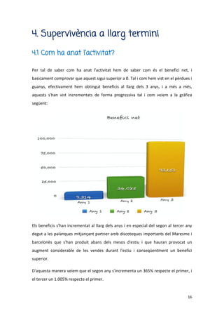 16
4. Supervivència a llarg termini
4.1 Com ha anat l'activitat?
Per tal de saber com ha anat l'activitat hem de saber com és el benefici net, i
basicament comprovar que aquest sigui superior a 0. Tal i com hem vist en el pèrdues i
guanys, efectivament hem obtingut beneficis al llarg dels 3 anys, i a més a més,
aquests s'han vist incrementats de forma progressiva tal i com veiem a la gràfica
següent:
Els beneficis s'han incrementat al llarg dels anys i en especial del segon al tercer any
degut a les palanques mitjançant partner amb discoteques importants del Maresme i
barcelonès que s'han produit abans dels mesos d'estiu i que hauran provocat un
augment considerable de les vendes durant l'estiu i conseqüentment un benefici
superior.
D'aquesta manera veiem que el segon any s'incrementa un 365% respecte el primer, i
el tercer un 1.005% respecte el primer.
 
