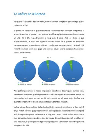 8
1.3 Anàlisi de l'eficiència
Pel que fa a l'eficiència de Back Home, hem de tenir en compte els percentatges que hi
trobem en el PiG.
El primer fet a destacar és que el resultat de l'exercici és molt reduït en comparació al
volum de vendes, ja que tal i com veiem a la gràfica següent aquest només representa
un 2%, 4% i 6% respectivament al llarg dels 3 anys. Això és degut a que
automàticament, el 85% dels ingressos de les vendes se'ls queden les empreses
partners que ens proporcionen vehicles i conductors (serveis externs) i amb el 15%
restant nosaltres tenim que paga una sèrie de sous i salaris, despeses financeres i
tributs entre d'altres.
Això pot fer pensar que la nostre empresa és poc eficient des d'aquest punt de vista,
però tenint en compte que l'import net de la xifra de negocis el considerem elevat, un
percentatge petit com pot ser un 4% per exemple en el segon any, significa una
quantitat important de diners, en aquest cas al voltant de 34.000€.
L'altra fet que hem analitzat és la distribució del marge de contribució al llarg dels 3
anys. Podem apreciar que percentualment les despeses de personal disminueixen però
això és degut al augment de la EBITDA al llarg dels 3 anys. També podem veure que el
tant per cent dels serveis externs dins del marge de contribució és molt semblant en
tots tres anys ja que el percentatge dels ingressos que s'emporten els nostre partners
sempre és del 85%.
 