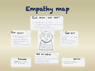 Empathy map
 
