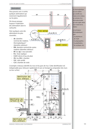 11MANUEL MODULAIRE PLAFONNAGE GENERALITES
Lecture de plans et métré 1. La lecture de plans
Abréviations
Vous pouvez voir ci-contre
quelques abréviations qui
reviennent régulièrement
sur les plans.
On trouve presque
toujours l’explication
des abréviations dans le
cartouche.
Voici quelques-unes des
abréviations les plus
courantes:
dn- : diamètre
nominal des matières
thermoplastiques*
(diamètre extérieur)
DN- : diamètre nominal des autres
matières (diamètre intérieur)
EP.- (ou ep.): eaux pluviales
F.S.- : fosse septique
C.E.P.- citerne d’eau de pluie
Ch.- (ou CH.): chambre
V.V.- : vide ventilé
C.V.:- chambre de visite
L’exemple ci-dessous identiﬁe les murs et les pans de mur. Cette identiﬁcation est
indispensable pour retrouver rapidement et sans se tromper la composition des murs
ou leur surface
thermoplastiqueUn
une matièreest
ramollit sousqui
tion de la chaleur,l’act
contraire d’unau c
rmodurcissablether
reste rigide mêmequi
s l’action de lasou
leur.cha
principauxLes
rmoplastiquesther
t:sont
- polychlorurele
e vinylede
- polypropylène,le
- polyéthylène,le
- s acryliques, etc.le
 