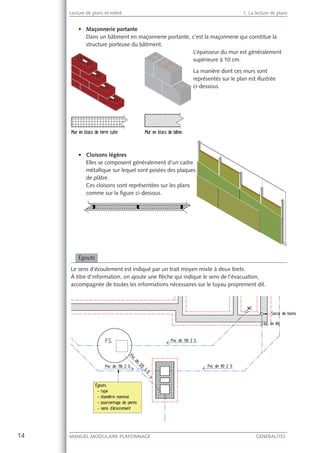 14 MANUEL MODULAIRE PLAFONNAGE GENERALITES
Lecture de plans et métré 1. La lecture de plans
Dans un bâtiment en maçonnerie portante, c’est la maçonnerie qui constitue la
structure porteuse du bâtiment.
L’épaisseur du mur est généralement
supérieure à 10 cm.
La manière dont ces murs sont
représentés sur le plan est illustrée
ci-dessous.
Cloisons légères
Elles se composent généralement d’un cadre
métallique sur lequel sont posées des plaques
de plâtre.
Ces cloisons sont représentées sur les plans
comme sur la ﬁgure ci-dessous.
Égouts
Le sens d’écoulement est indiqué par un trait moyen mixte à deux tirets.
À titre d’information, on ajoute une ﬂèche qui indique le sens de l’évacuation,
accompagnée de toutes les informations nécessaires sur le tuyau proprement dit.
 