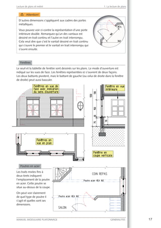 17MANUEL MODULAIRE PLAFONNAGE GENERALITES
Lecture de plans et métré 1. La lecture de plans
Í! Attention!
D’autres dimensions s’appliquent aux cadres des portes
métalliques.
Vous pouvez voir ci-contre la représentation d’une porte
intérieure double. Remarquez qu’un des vantaux est
dessiné en trait continu et l’autre en trait interrompu.
Cela veut dire que c’est le vantail dessiné en trait continu
qui s’ouvre le premier et le vantail en trait interrompu qui
s’ouvre ensuite.
Fenêtres
Le seuil et la tablette de fenêtre sont dessinés sur les plans. Le mode d’ouverture est
indiqué sur les vues de face. Les fenêtres représentées ici s’ouvrent de deux façons.
Les deux battants pivotent, mais le battant de gauche (ou celui de droite dans la fenêtre
de droite) peut aussi basculer.
Poutres en acier
Les traits mixtes ﬁns à
deux tirets indiquent
l’emplacement de la poutre
en acier. Cette poutre se
situe au-dessus de la coupe.
On peut voir clairement
de quel type de poutre il
s’agit et quelles sont ses
dimensions.
 