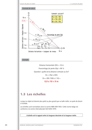 24 MANUEL MODULAIRE PLAFONNAGE GENERALITES
Lecture de plans et métré 1. La lecture de plans
Formule de calcul
Exemple
Distance horizontale (Dh) = 10 m
Pourcentage de pente (Pp) = 90 %
Question: quelle est la distance verticale ou Dv?
Dv = (Pp) x (Dh)
Dv = (90 /100) x ( 10) =
0,9 x 10 = 9 m
1.3 Les échelles
Lorsqu’un objet est dessiné plus petit ou plus grand que sa taille réelle, on parle de dessin
à l’échelle.
Les échelles sont normalisées dans la norme NBN 509:1952. Cette norme belge est
conforme à la norme internationale ISO 5455:1979.
L’échelle est le rapport entre la longueur dessinée et la longueur réelle.
 