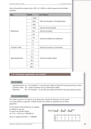 25
Lecture de plans et métré 1. La lecture de plans
MANUEL MODULAIRE PLAFONNAGE
Dans la fourchette comprise entre 100:1 et 1:1000, on utilise uniquement les échelles
suivantes.
Type Échelle Où l’utiliser?
Réductions
1:1000
Plans de situation et d’implantation1:500
1:200
1:100 Dessins d’avant-projet
1:50 Dessins de projet
1:20
Dessins de détail d’un bâtiment
1:10
1:5
1:2
Grandeur réelle 1:1 Dessins de travail ou d’exécution
Agrandissements
2:1
Dessins de petits objets
5:1
10:1
20:1
50:1
100:1
1.3.1 Comment représenter une échelle?
Par un rapport
- Agrandissement: n:1 Par exemple: 5:1 veut dire que l’objet est dessiné 5 fois plus grand que nature.
- Grandeur réelle: 1:1 L’objet est dessiné avec ses dimensions réelles.
- Réduction: 1:n Par exemple: 1:5 veut dire que l’objet est dessiné 5 fois plus petit que nature.
Par une échelle linéaire
On l’utilise surtout si l’on mesure sur le dessin pour calculer des distances. Si l’on prend
une copie réduite ou agrandie, l’échelle linéaire sera réduite ou agrandie dans la même
proportion.
Si l’on exprime cette échelle par un rapport,
on obtient ce qui suit:
il s’agit d’une échelle réduite,
car 1 cm = 10 km ou 1 000 000 cm.
Donc, le rapport d’échelle = 1:1000000.
25
 