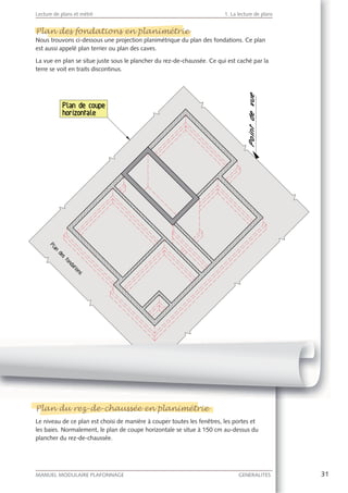 31MANUEL MODULAIRE PLAFONNAGE GENERALITES
Lecture de plans et métré 1. La lecture de plans
Plan des fondations en planimétrie
Nous trouvons ci-dessous une projection planimétrique du plan des fondations. Ce plan
est aussi appelé plan terrier ou plan des caves.
La vue en plan se situe juste sous le plancher du rez-de-chaussée. Ce qui est caché par la
terre se voit en traits discontinus.
Plan du rez-de-chaussée en planimétrie
Le niveau de ce plan est choisi de manière à couper toutes les fenêtres, les portes et
les baies. Normalement, le plan de coupe horizontale se situe à 150 cm au-dessus du
plancher du rez-de-chaussée.
Plan des fondations en planimétrie
Plan du rez-de-chaussée en planimétrie
 
