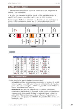 49MANUEL MODULAIRE PLAFONNAGE GENERALITES
Lecture de plans et métré 2. Le métré
2.1.10 Volume - Capacité
Le plafonneur doit continuellement calculer des volumes. Il est donc indispensable de
connaître à fond cette matière.
Le m³ (mètre cube) est l’unité standard de volume, le l (litre) est l’unité standard de
capacité. Tous les volumes doivent être exprimés dans ces unités de mesure.
Dans ce cas, pour effectuer une conversion, nous devons reculer de 3 positions vers la
gauche ou vers la droite pour le volume, mais de 1 seule position pour la capacité.
Volume
mètre
cube
m³
décimètre
cube
dm³
centimètre
cube
cm³
millimètre
cube
mm³
0 0 3 1 2 3 1 2 3 1 2 3
hectolitre
hl
décalitre
dal
litre
l
décilitre
dl
centilitre
cl
millilitre
mlCapacité
Exemple
2.1.11 Température (T)
On utilise différentes échelles pour indiquer une température:
- Celsius (°C): s’applique surtout dans les pays européens. Le point zéro de l’échelle
Celsius correspond au point de fusion de l’eau. Le point d’ébullition de l’eau à une
pression d’air de 1 bar correspond à 100 °C. Cela permet de contrôler l’échelle de
manière assez précise dans la pratique.
- Fahrenheit (°F): aux États-Unis d’Amérique et à la Jamaïque, on exprime la
température en degrés Fahrenheit. À l’origine, le point zéro de l’échelle Fahrenheit
se situait entre la température la plus basse mesurable à l’époque (l’eau de mer
gelée) et 100 °F (température moyenne du corps humain). Par conséquent, le
point de fusion de la glace correspond à 32 °F et le point d’ébullition de l’eau pure
correspond à 212 °F.
 
