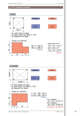 55MANUEL MODULAIRE PLAFONNAGE GENERALITES
Lecture de plans et métré 2. Le métré
2.1.15 Comment calculer?
Le carré
Le rectangle
 
