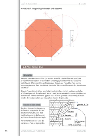 66 MANUEL MODULAIRE PLAFONNAGE GENERALITES
Lecture de plans et métré 2. Le métré
Construire un octogone régulier dont le côté est donné
2.2.7 Les formes d’arc
Généralités
Les arcs sont des constructions qui avaient autrefois comme fonction principale
d’enjamber des espaces en supportant une charge; ils ont donné leur caractère
spéciﬁque à différents styles architecturaux. Depuis que l’on utilise l’arc comme
structure portante, il est possible de construire d’énormes bâtiments, des ponts et des
aqueducs.
Depuis l’invention du béton armé et précontraint, l’arc ne sert pratiquement plus
d’élément portant. Actuellement, les arcs sont plutôt considérés comme des éléments
esthétiques. Il existe différents types d’arcs, chacun ayant ses caractéristiques et ses
modes de représentation que nous allons étudier de plus près.
Les arcs en plein cintre
Le plein cintre est pratiquement
la forme la plus simple de l’arc.
Les Romains l’utilisaient déjà
systématiquement. La ﬁgure ci-
contre en illustre la terminologie.
Voici maintenant une série de
variantes à l’arc en plein cintre.
 