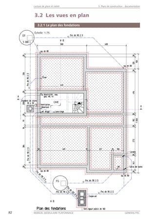 82 MANUEL MODULAIRE PLAFONNAGE GENERALITES
Lecture de plans et métré 3. Plans de construction - documentation
3.2 Les vues en plan
3.2.1 Le plan des fondations
Échelle: 1:75
 