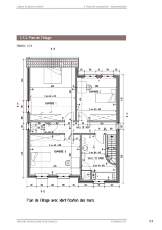 93MANUEL MODULAIRE PLAFONNAGE GENERALITES
Lecture de plans et métré 3. Plans de construction - documentation
3.5.2 Plan de l’étage
Échelle: 1:75
 
