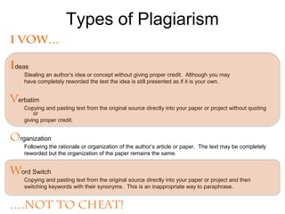 Types of Plagiarism
I Vow…

Ideas
    Stealing an author’s idea or concept without giving proper credit. Although you may
    have completely reworded the text the idea is still presented as if it is your own.


Verbatim
    Copying and pasting text from the original source directly into your paper or project without quoting
        or
    giving proper credit.


Organization
    Following the rationale or organization of the author’s article or paper. The text may be completely
    reworded but the organization of the paper remains the same.


Word Switch
    Copying and pasting text from the original source directly into your paper or project and then
    switching keywords with their synonyms. This is an inappropriate way to paraphrase.


….Not to Cheat!
 