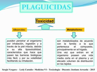 Toxicidad
Sergio Vergara – Lesly Castaño - Medicina VI – Toxicología – Docente: Justiano Arrozola – 2015
Absorción: Metabolismo:
pueden penetrar al organismo
por inhalación, ingestión y a
través de la piel intacta, debido
a su alta liposolubilidad,
característica que hace que
pasen las barreras biológicas
más fácil, y por su volatilidad
facilitando su inhalación.
son metabolizados de acuerdo
con la familia a la que
pertenezca el compuesto,
principalmente en el hígado.
Una vez que entran en el
organismo poseen una vida
media corta en el plasma y un
elevado volumen de distribución
en los tejidos
 