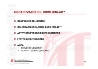 10
ORGANITZACIÓ DEL CURS 2016-2017
COMPOSICIÓ DEL CENTRE
CALENDARI I HORARI DEL CURS 2016-2017
ACTIVITATS PEDAGÒGIQUES I SORTIDES
FESTES I CELEBRACIONS
AMPA
SERVEI DE MENJADOR
ACTIVITATS EXTRAESCOLARS
 