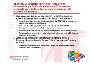 5
OBJECTIU 2: Concretar estratègies i mecanismes
d’intervenció que facilitin la implementació de mesures
universals per la inclusió i per establir les bases del pla
d’atenció a la diversitat.
Dinamització de la intervenció de l’EAP i el SEETDIC amb els
docents del centre per a la millora de l’Atenció a la diversitat.
Establiment d’un nou format d’intervenció del SEETDIC en el centre
per facilitar l’atenció a l’alumnat.
Sistematització i ampliació de la participació en el SEETDIC
intercentres per a millorar la intervenció en centre.
Regulació dels espais de lliure demanda i la seva xarxa de seguiment.
Introducció de la funció co- tutorial amb els alumnes amb NEE i/o amb
alumnes prioritzats.
Optimització dels recursos materials per atendre millor la
diversitat. Disseny d’un pla de gestió de la documentació interna
de centre.
Creació d’un espai d’alternança transversal per donar resposta als
alumnes amb necessitats.
 