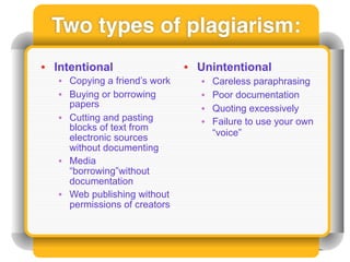 Two types of plagiarism:
• Intentional                  • Unintentional
   • Copying a friend’s work     •   Careless paraphrasing
   • Buying or borrowing         •   Poor documentation
     papers                      •   Quoting excessively
   • Cutting and pasting         •   Failure to use your own
     blocks of text from
                                     “voice”
     electronic sources
     without documenting
   • Media
     “borrowing”without
     documentation
   • Web publishing without
     permissions of creators
 