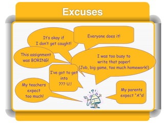 Excuses

           It’s okay if             Everyone does it!
       I don’t get caught!

This assignment                           I was too busy to
 was BORING!                              write that paper!
                                (Job, big game, too much homework!)
              I’ve got to get
                    into
My teachers        ??? U.!
  expect                                                My parents
 too much!                                              expect “A”s!
 