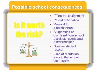 Possible school consequences:
               • “0” on the assignment
               • Parent notification

Is it worth    • Referral to
                 administrators

 the risk?
               • Suspension or
                 dismissal from school
                 activities--sports and
                 extracurricular
               • Note on student
                 record
               • Loss of reputation
                 among the school
                 community
 