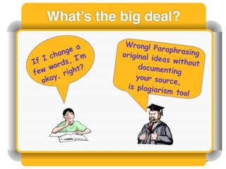 What’s the big deal?
                     Wrong! P
         n ge a                 araphras
                                         ing
      cha       m   original i
I f I rds, I’                  deas with
                                         out
   w  wo      ht?         document
                                    in g
fe           g
       y, ri             your sour
    oka                            ce,
                      is plagiar
                                 ism too!
 
