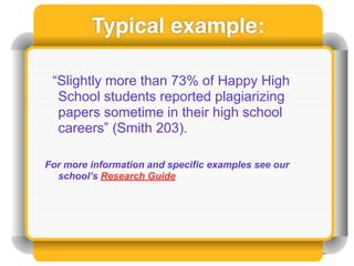 Typical example:

 “Slightly more than 73% of Happy High
  School students reported plagiarizing
  papers sometime in their high school
  careers” (Smith 203).

For more information and specific examples see our
  school’s Research Guide
 