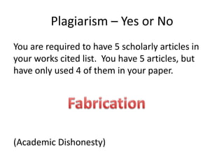 Plagiarism – Yes or NoYou are required to have 5 scholarly articles in your works cited list.  You have 5 articles, but have only used 4 of them in your paper. (Academic Dishonesty)Fabrication