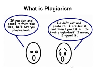 What is Plagiarism (3) 