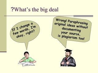 What’s the big deal?
If I change a
few words, I’m
okay, right?
Wrong! Paraphrasingoriginal ideas withoutdocumenting
your source,is plagiarism too!
 