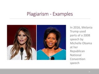 Plagiarism - Examples
20
In 2016, Melania
Trump used
parts of a 2008
speech by
Michelle Obama
at her
Republican
National
Convention
speech
 