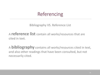 Referencing
28
Bibliography VS. Reference List
A reference list contain all works/resources that are
cited in text.
A bibliography contains all works/resources cited in text,
and also other readings that have been consulted, but not
necessarily cited.
 