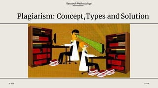 Research Methodology
22416
p- 209
Plagiarism: Concept,Types and Solution
 