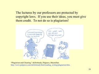 The lectures by our professors are protected by
      copyright laws. If you use their ideas, you must give
      them credit. To not do so is plagiarism!




“Plagiarism and Cheating,” skills4study, Palgrave, Macmillan.
http://www.palgrave.com/skills4study/html/reading_writing/plagiarism.htm.

                                                                            24
 