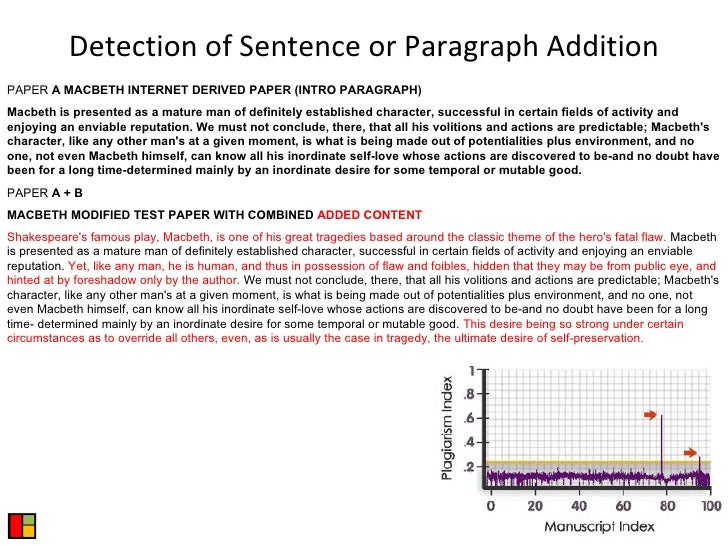 Can hand written detection plagiarism gcse
