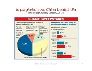 In plagiarism too, China beats India
(The Telegraph, Tuesday, October 2, 2012 )

COIST | Librarian Santosh C. Hulagabali

9

 