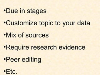 Due in stages Customize topic to your data Mix of sources Require research evidence Peer editing Etc.
