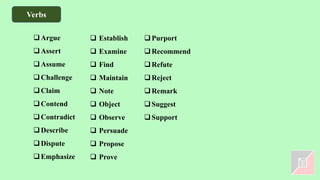 ❑Argue
❑Assert
❑Assume
❑Challenge
❑Claim
❑Contend
❑Contradict
❑Describe
❑Dispute
❑Emphasize
❑ Establish
❑ Examine
❑ Find
❑ Maintain
❑ Note
❑ Object
❑ Observe
❑ Persuade
❑ Propose
❑ Prove
❑Purport
❑Recommend
❑Refute
❑Reject
❑Remark
❑Suggest
❑Support
Verbs
 