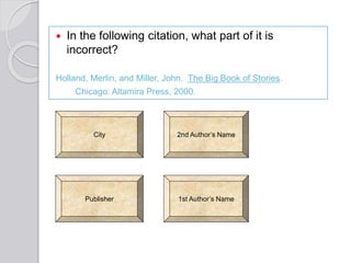  In the following citation, what part of it is
incorrect?
Holland, Merlin, and Miller, John. The Big Book of Stories.
Chicago: Altamira Press, 2000.
City 2nd Author’s Name
1st Author’s NamePublisher
 
