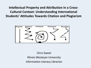 Intellectual Property and Attribution in a Cross-
Cultural Context: Understanding International
Students' Attitudes Towards Citation and Plagiarism
Chris Sweet
Illinois Wesleyan University
Information Literacy Librarian
 